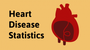 26+ Heart Disease Statistics and Facts (2025 Edition)