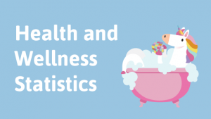 21+ Statistics About the Health and Wellness Industry (2025)